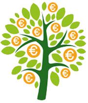 Fidelity tree Fidelity tree