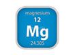 Magnesium