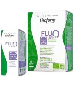 Kit Duo Fluoligne, pièce