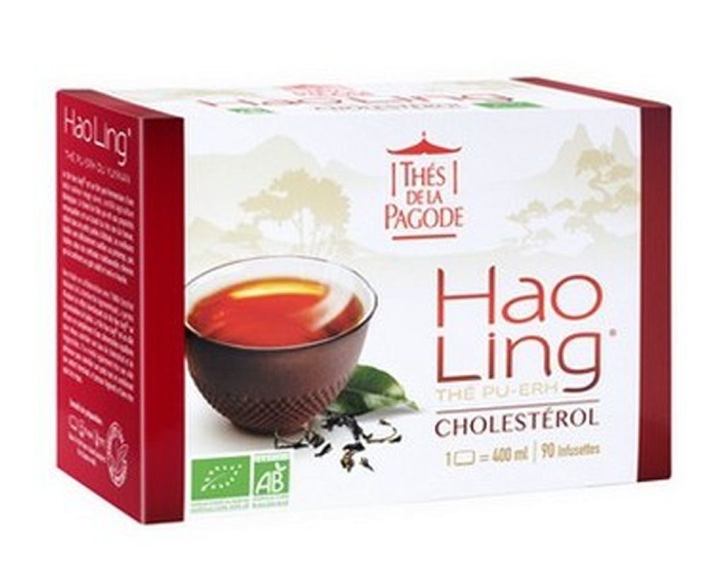 The Hao Ling Cholestérol Avis