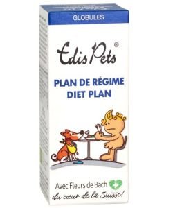 Plan de régime - Dog 18 Globuli