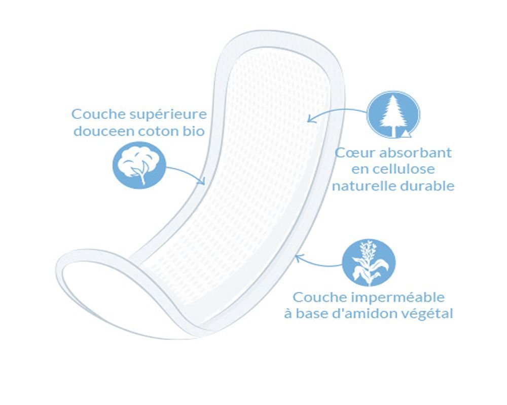 10 serviette hygiénique pour maternité Coton bio Natracare 10 serviette hygiénique pour maternité Coton bio Natracare