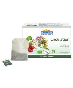 Infusion of Auvergne (Circulation / Digestion / Wellness) BIO, 20 sachets