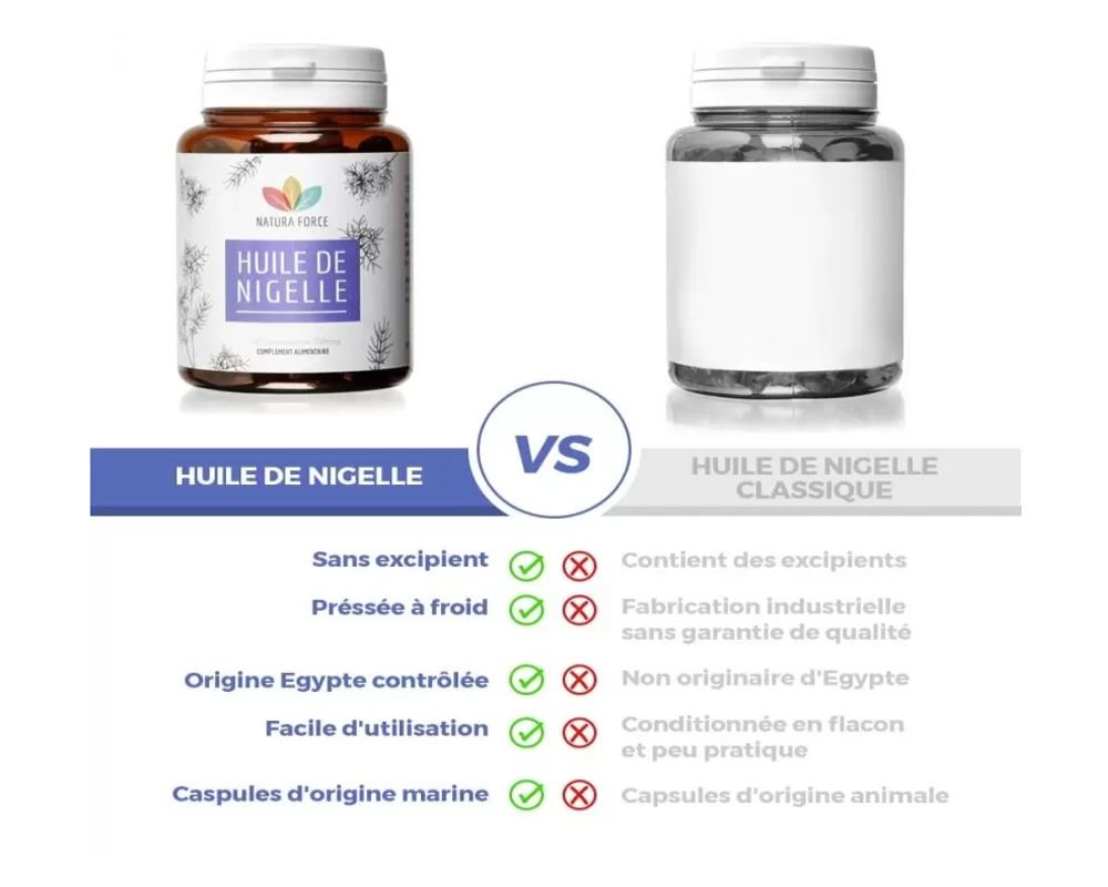 Huile de nigelle Natura Force 120 capsules — free download
