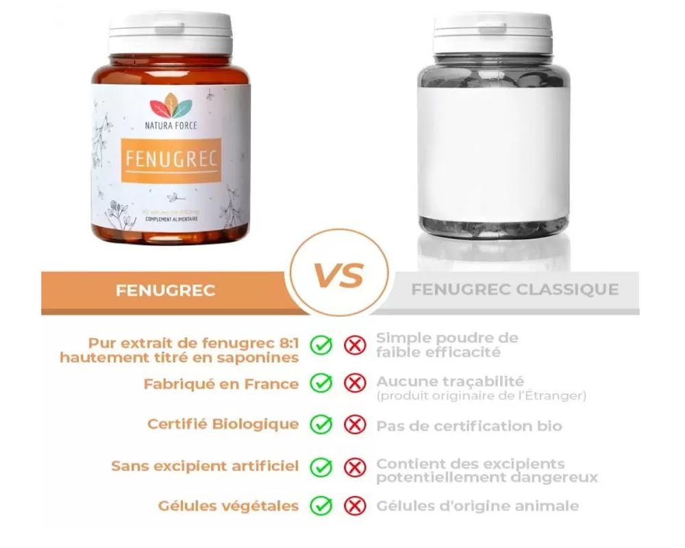 MGD FENUGREC BIO PILLULIER 90 GÉLULES main image 1