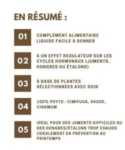Hormon'eol - Chevaux DLUO 04/25, 500 ml