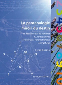 La Pentanalogie, miroir du destin, L. Bosson, pièce